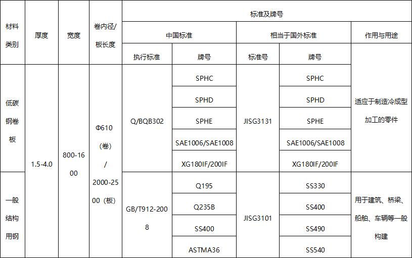 1548744231331373.jpg 1.jpg